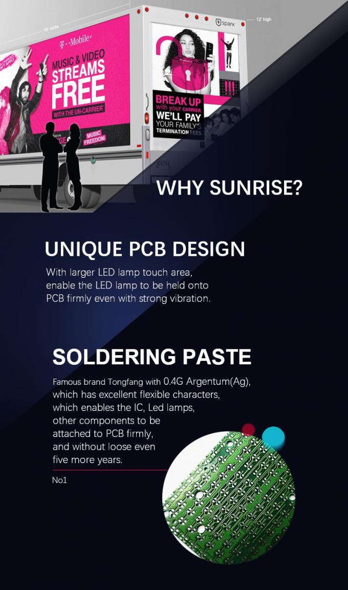 Outdoor Digital Sign Board Mobile Truck LED-scherm volkleurig P4.8 P6 P8 Truck Reclame LED-scherm 2