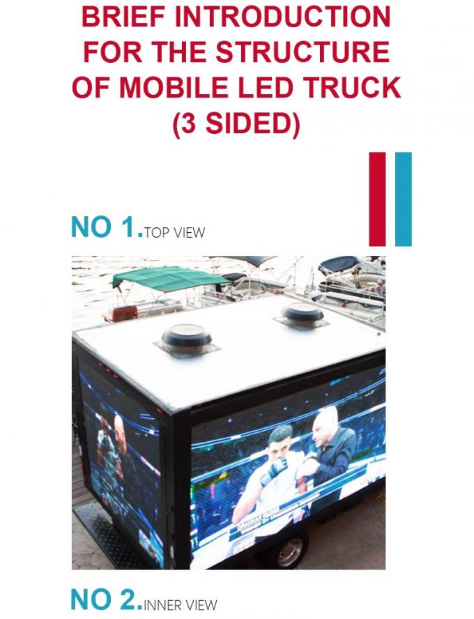 Outdoor Digital Sign Board Mobile Truck LED-scherm volkleurig P4.8 P6 P8 Truck Reclame LED-scherm 8