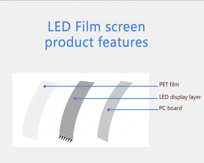 P20 P30 P40 LED Film Screen Reuzen glas gordijn muur advertentie display 4