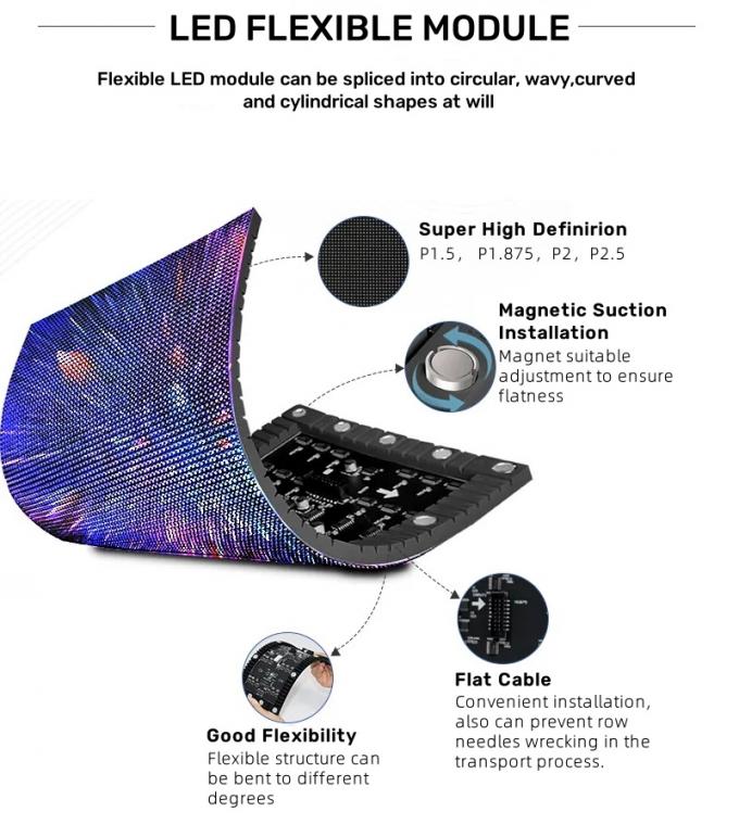 Interior Design Creative LED Display Screen voor het toevoegen van een moderne touch aan huizen, kantoren en openbare ruimtes 3