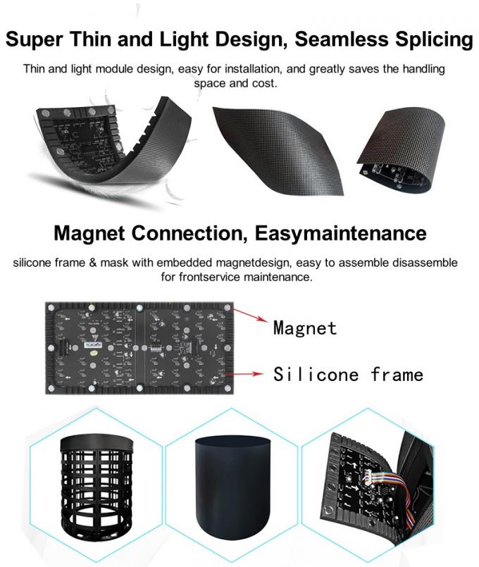 Interior Design Creative LED Display Screen voor het toevoegen van een moderne touch aan huizen, kantoren en openbare ruimtes 4