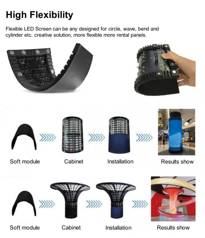 Interior Design Creative LED Display Screen voor het toevoegen van een moderne touch aan huizen, kantoren en openbare ruimtes 5