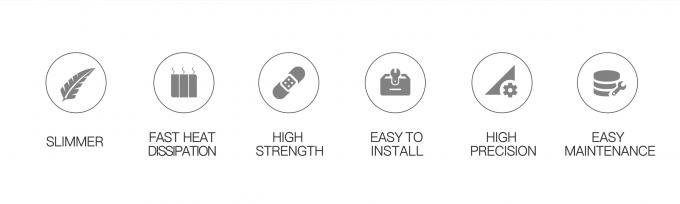 Energiebesparende buiten LED-scherm P3.91 Modules voor video-advertentie 1