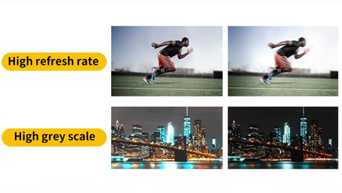 COB Indoor LED-scherm P0.6 P0.78 P0.93 P1.25 P1.56 4K 8K-paneel High Definition LED-scherm voor installatie en installatie van videomuur binnen 5