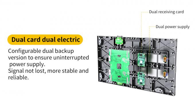 COB Indoor LED-scherm P0.6 P0.78 P0.93 P1.25 P1.56 4K 8K-paneel High Definition LED-scherm voor installatie en installatie van videomuur binnen 8