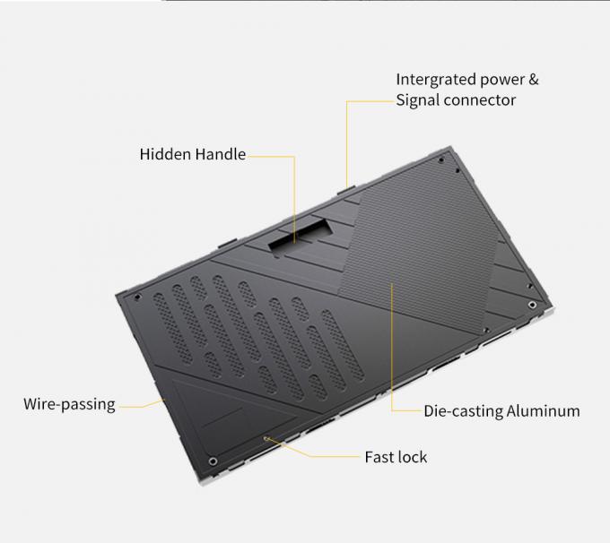 COB Indoor LED-scherm P0.6 P0.78 P0.93 P1.25 P1.56 4K 8K-paneel High Definition LED-scherm voor installatie en installatie van videomuur binnen 11