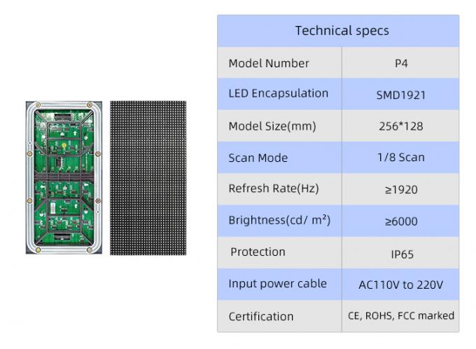 Buiten SMD Led Display HD Full Color P4 P5 P6 P8 P10 Led Video Wall Screen 4