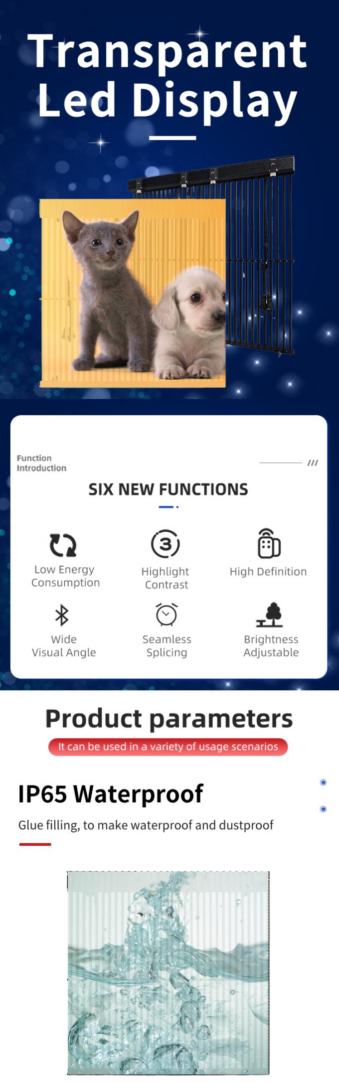 Doorzichtig LED-scherm Display Doorzichtig glazen raam LED Doorzichtig videowand Flexibel paneel Hoog helderheidLED-scherm 0