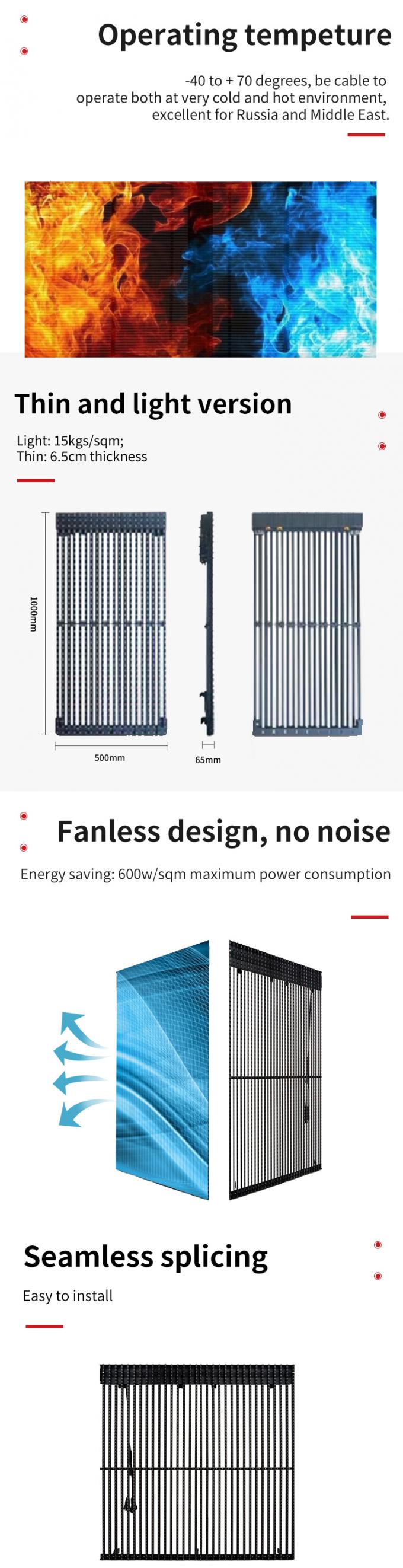 Doorzichtig LED-scherm Display Doorzichtig glazen raam LED Doorzichtig videowand Flexibel paneel Hoog helderheidLED-scherm 1