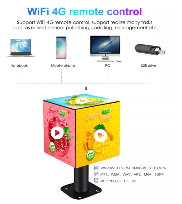 P2.5 P3 P3.91 P4.81 LED Cube Logo Display Creatief LED Display Screen voor binnen- en buitenreclame 6