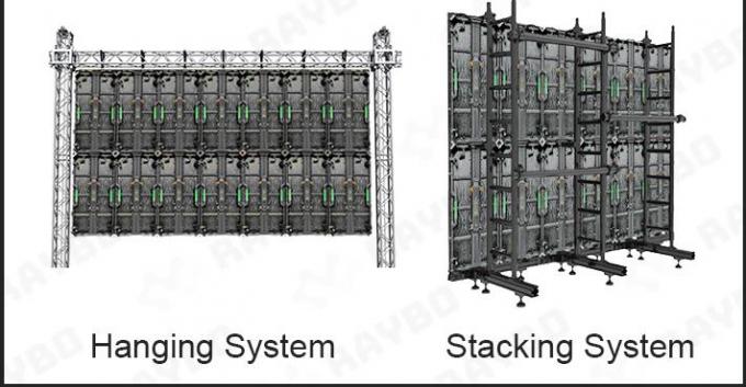 Outdoor Verhuur LED Scherm P2.976 P3.91 P4.81 HD Pantalla Led Voor Outdoor Indoor Concert Evenement Reclame Verhuur Scherm 7