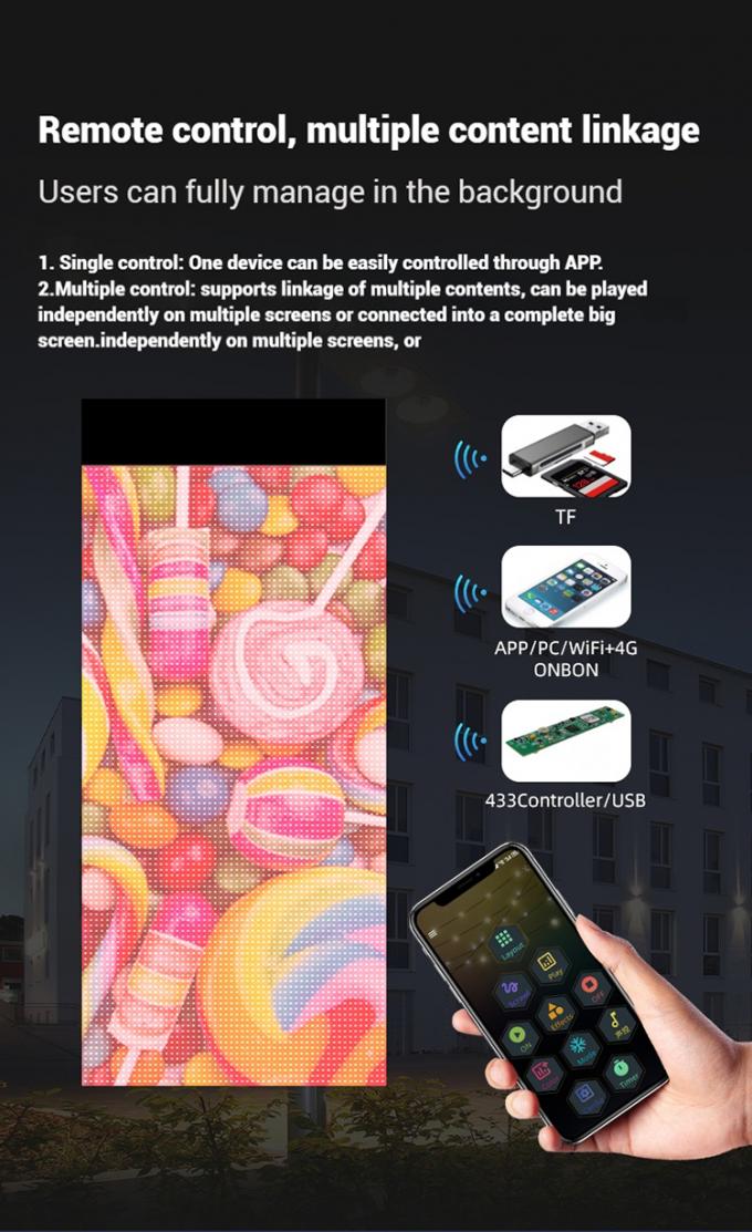 Vliegende LED-display met Drone Magic Carpet Scherm LED-filmscherm Oplaadbaar voor Buitenreclame Aangepast 2