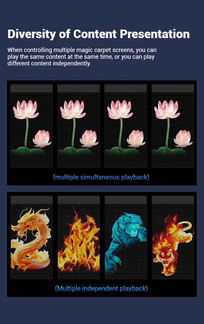 Vliegende LED-display met Drone Magic Carpet Scherm LED-filmscherm Oplaadbaar voor Buitenreclame Aangepast 3