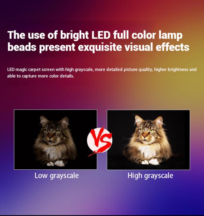 Vliegende LED-display met Drone Magic Carpet Scherm LED-filmscherm Oplaadbaar voor Buitenreclame Aangepast 5