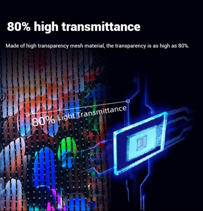 Vliegende LED-display met Drone Magic Carpet Scherm LED-filmscherm Oplaadbaar voor Buitenreclame Aangepast 6