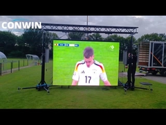 Openlucht reclame Geleide Vertoning