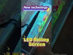 Het scherm van het rolblind